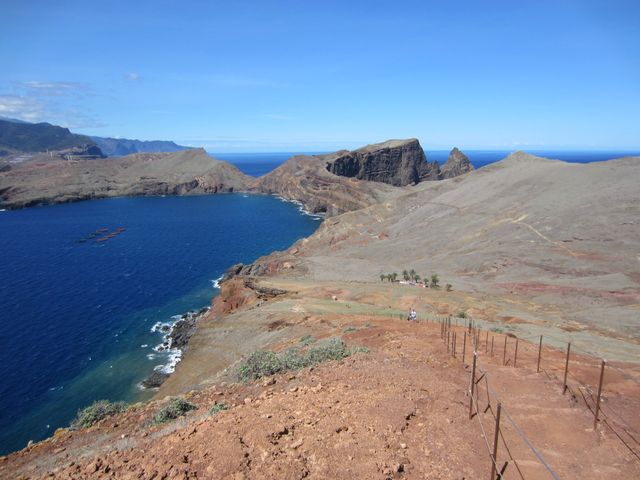 The rugged Madeira coastline viewed from above